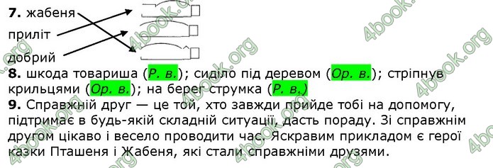 Українська мова 4 клаcс Ранок ДПА 2020 (Рус.) Ответы