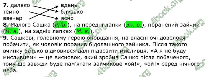 Українська мова 4 клаcс Ранок ДПА 2020 (Рус.) Ответы