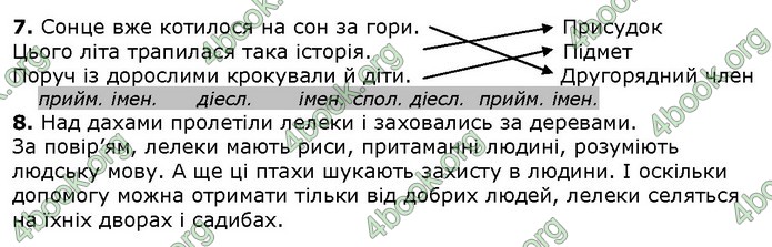 Українська мова 4 клаcс Ранок ДПА 2020 (Рус.) Ответы