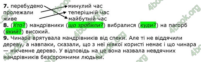 Українська мова 4 клаcс Ранок ДПА 2020 (Рус.) Ответы