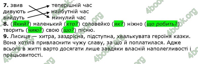 Українська мова 4 клаcс Ранок ДПА 2020 (Рус.) Ответы