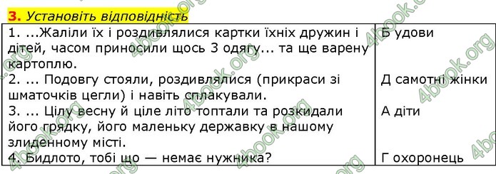 ГДЗ Українська література 7 клас Авраменко