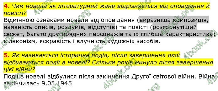 ГДЗ Українська література 7 клас Авраменко