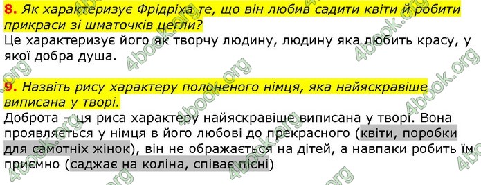 ГДЗ Українська література 7 клас Авраменко