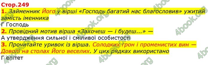 ГДЗ Українська література 7 клас Авраменко