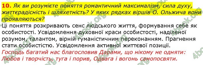 ГДЗ Українська література 7 клас Авраменко