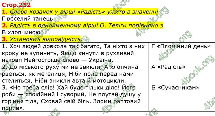 ГДЗ Українська література 7 клас Авраменко