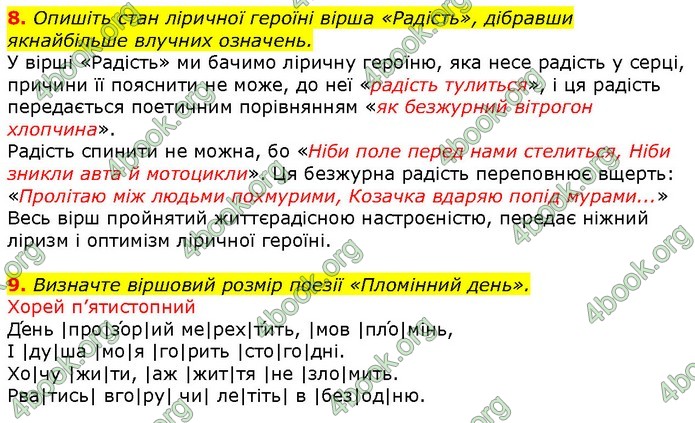 ГДЗ Українська література 7 клас Авраменко