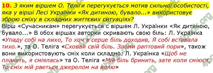 ГДЗ Українська література 7 клас Авраменко