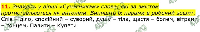 ГДЗ Українська література 7 клас Авраменко