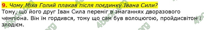 ГДЗ Українська література 7 клас Авраменко