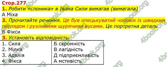 ГДЗ Українська література 7 клас Авраменко