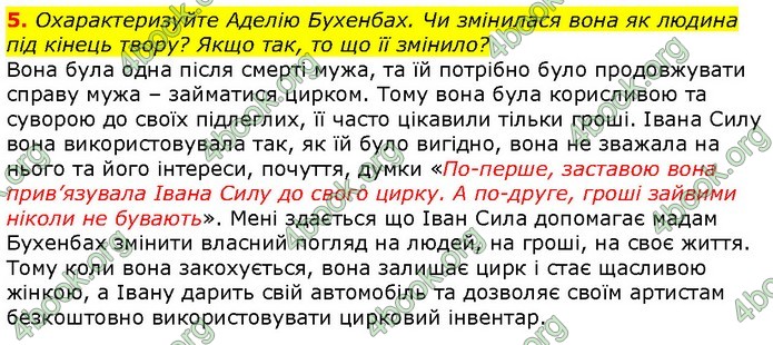 ГДЗ Українська література 7 клас Авраменко