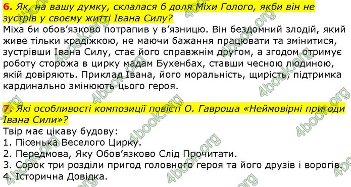 ГДЗ Українська література 7 клас Авраменко