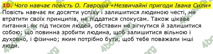 ГДЗ Українська література 7 клас Авраменко