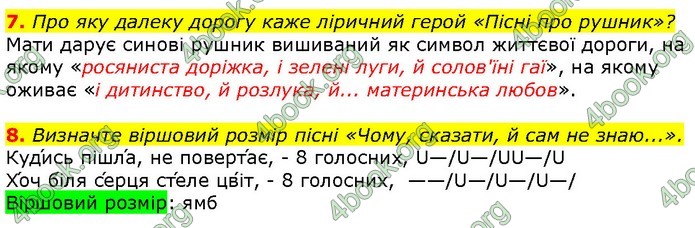 ГДЗ Українська література 7 клас Авраменко