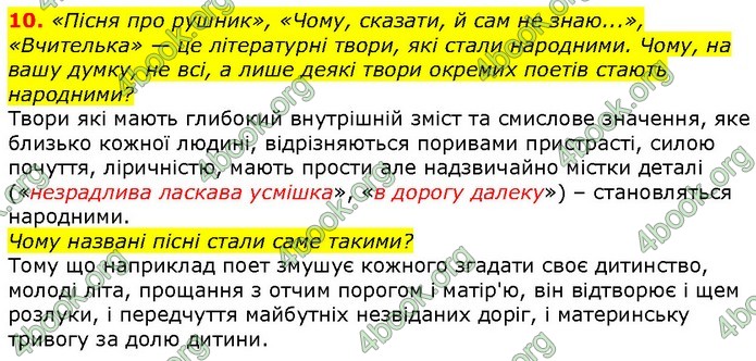 ГДЗ Українська література 7 клас Авраменко