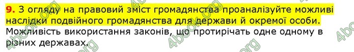 ГДЗ Правознавства 9 клас Наровлянський