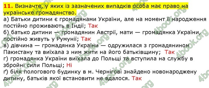 ГДЗ Правознавства 9 клас Наровлянський