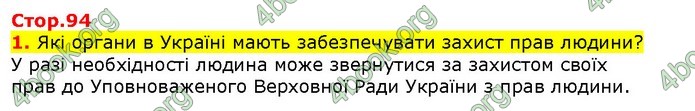 ГДЗ Правознавства 9 клас Наровлянський