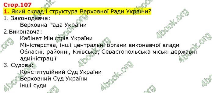 ГДЗ Правознавства 9 клас Наровлянський