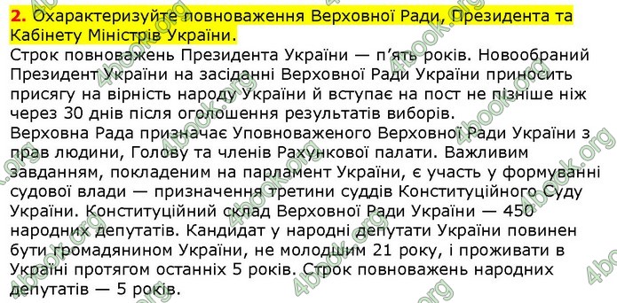 ГДЗ Правознавства 9 клас Наровлянський