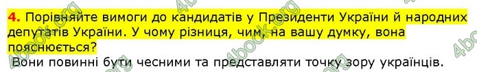 ГДЗ Правознавства 9 клас Наровлянський