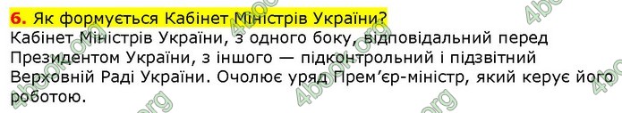 ГДЗ Правознавства 9 клас Наровлянський