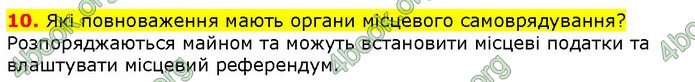 ГДЗ Правознавства 9 клас Наровлянський