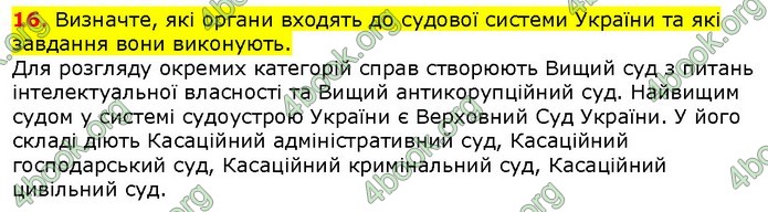 ГДЗ Правознавства 9 клас Наровлянський