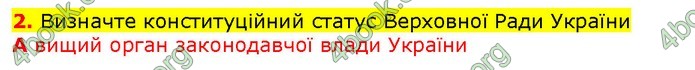 ГДЗ Правознавства 9 клас Наровлянський