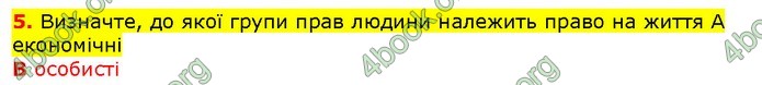 ГДЗ Правознавства 9 клас Наровлянський