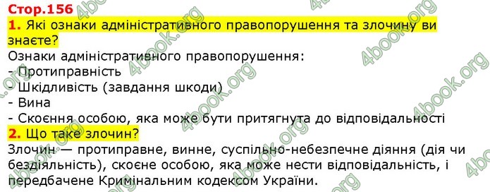 ГДЗ Правознавства 9 клас Наровлянський