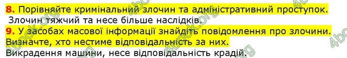 ГДЗ Правознавства 9 клас Наровлянський