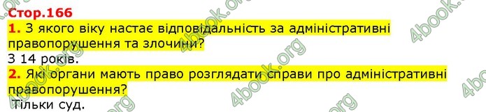 ГДЗ Правознавства 9 клас Наровлянський