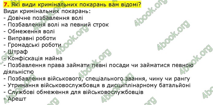 ГДЗ Правознавства 9 клас Наровлянський