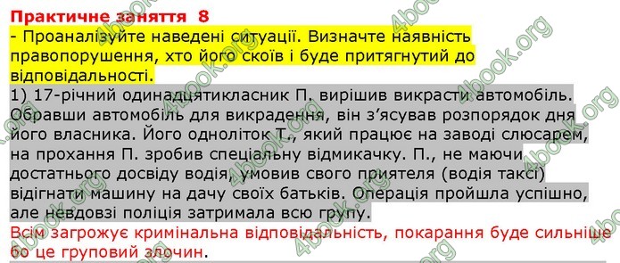 ГДЗ Правознавства 9 клас Наровлянський