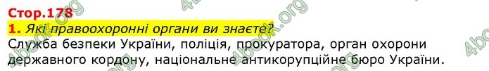 ГДЗ Правознавства 9 клас Наровлянський