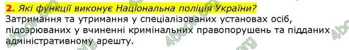 ГДЗ Правознавства 9 клас Наровлянський