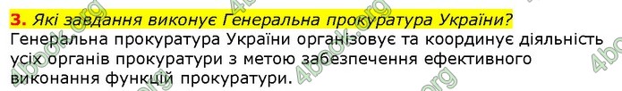 ГДЗ Правознавства 9 клас Наровлянський