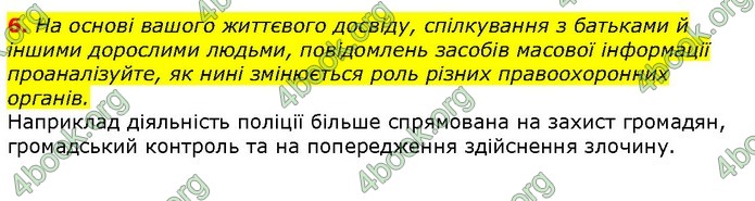 ГДЗ Правознавства 9 клас Наровлянський