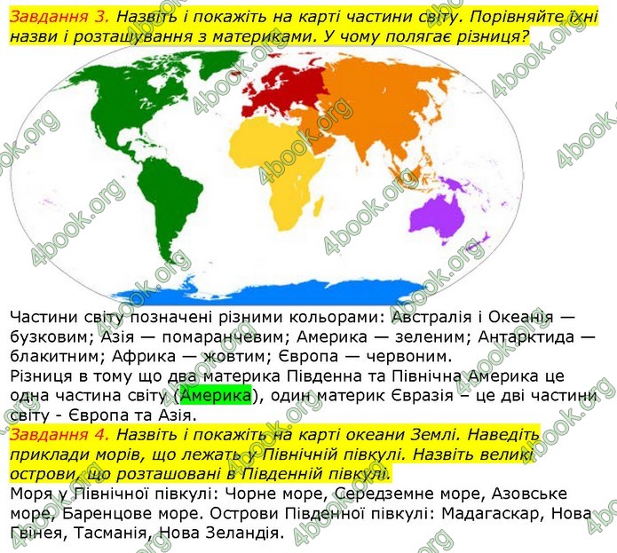 ГДЗ Природознавство 5 клас Ярошенко 2018