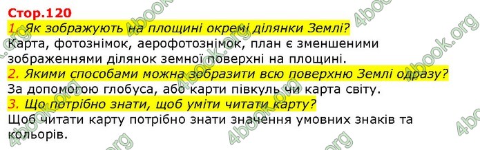 ГДЗ Природознавство 5 клас Ярошенко 2018