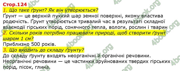 ГДЗ Природознавство 5 клас Ярошенко 2018