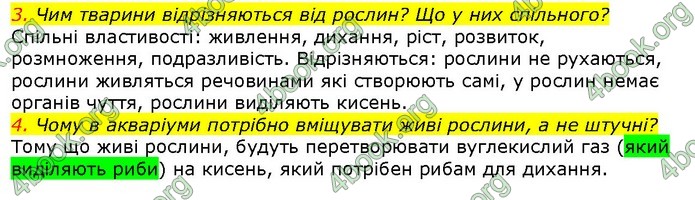 ГДЗ Природознавство 5 клас Ярошенко 2018