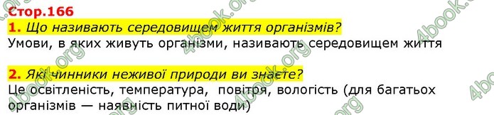 ГДЗ Природознавство 5 клас Ярошенко 2018