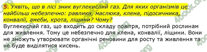 ГДЗ Природознавство 5 клас Ярошенко 2018