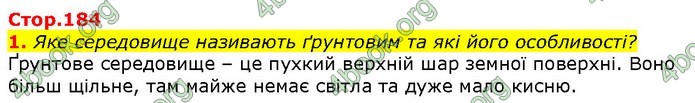 ГДЗ Природознавство 5 клас Ярошенко 2018