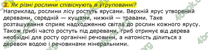 ГДЗ Природознавство 5 клас Ярошенко 2018