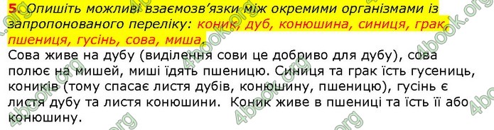 ГДЗ Природознавство 5 клас Ярошенко 2018